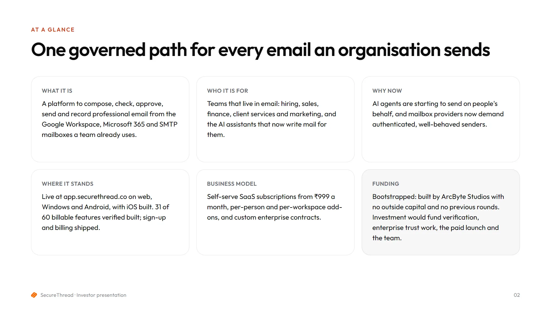 Slide 2 of 24: At a glance