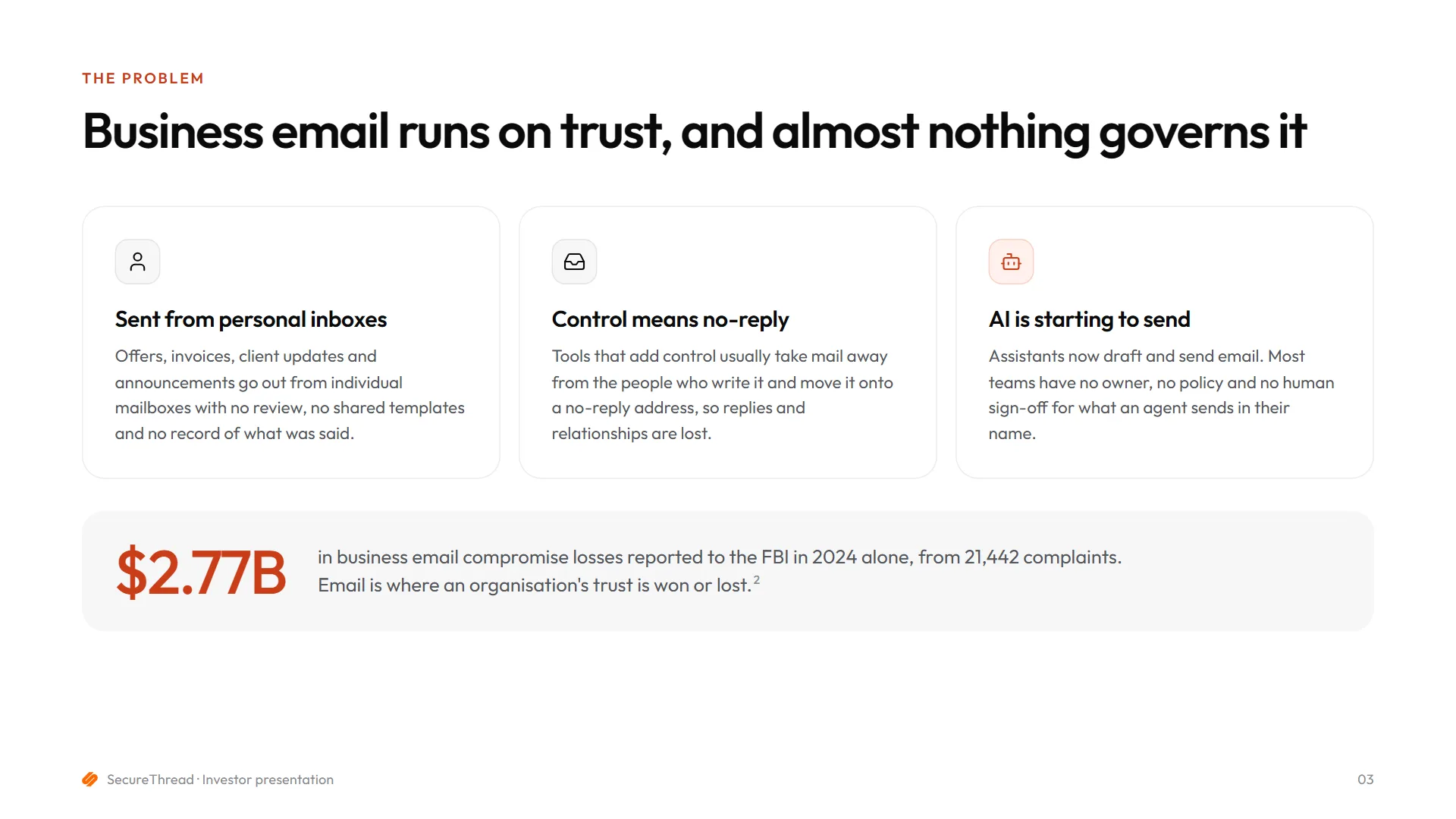 Slide 3 of 24: The problem