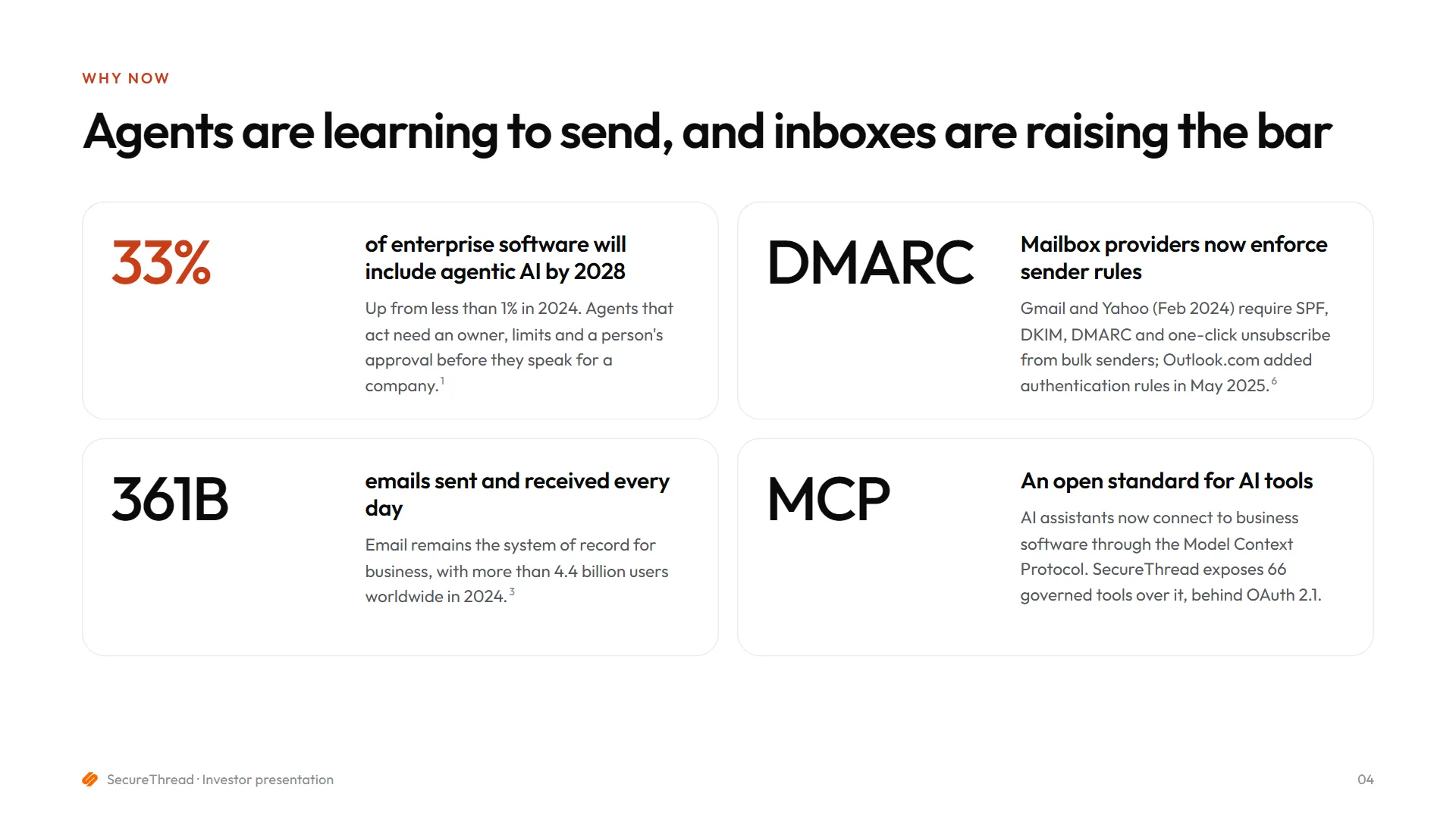 Slide 4 of 24: Why now