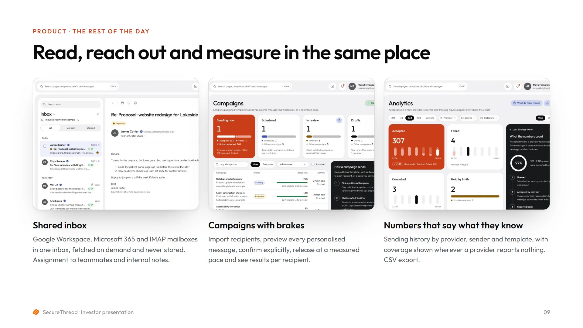 Slide 9 of 24: Product: inbox, campaigns and analytics