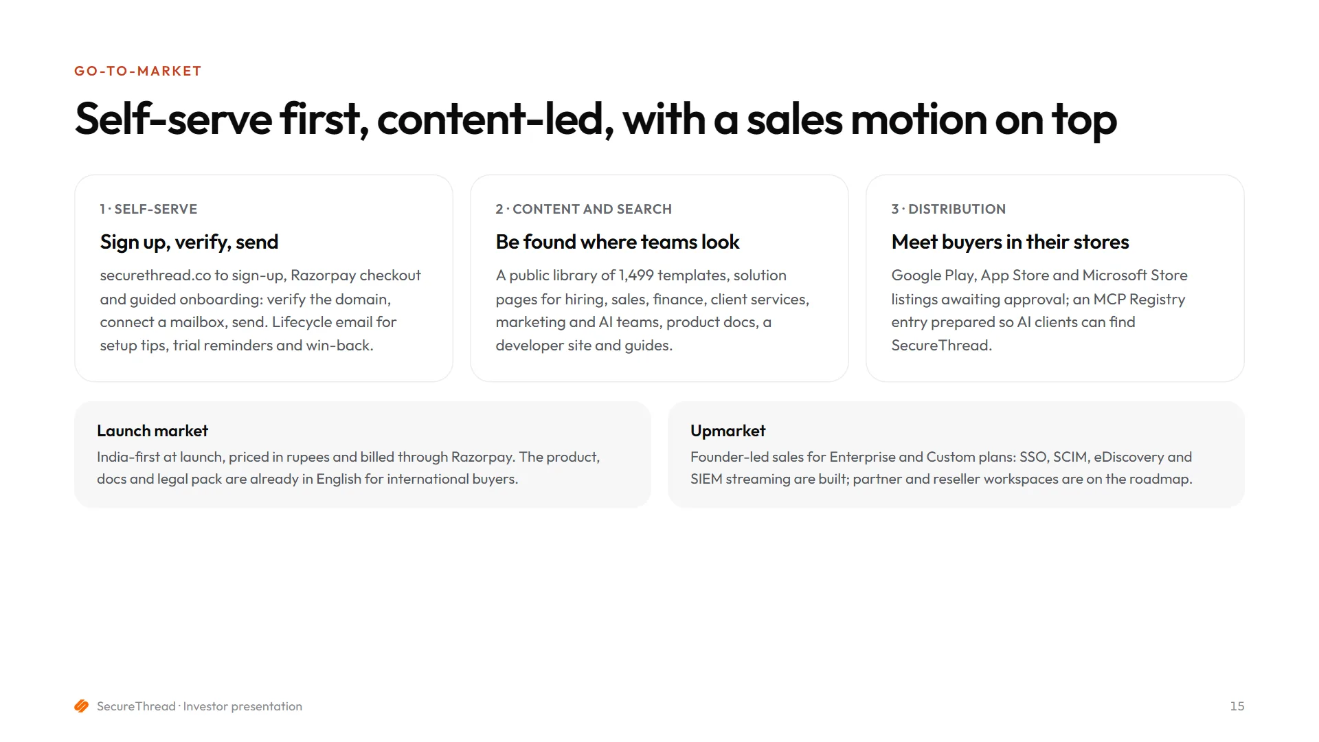 Slide 15 of 24: Go-to-market