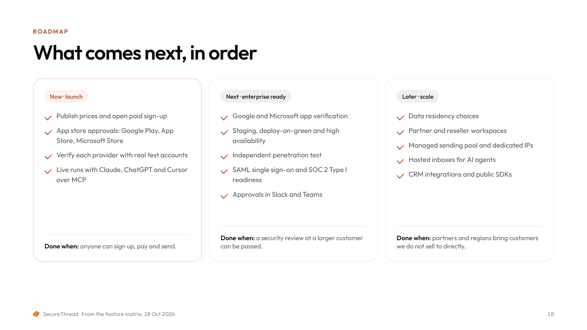 Slide 18 of 24: Roadmap