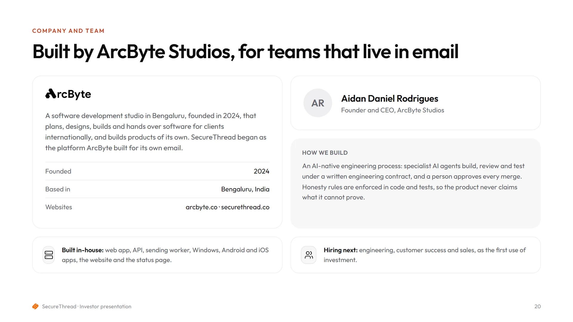 Slide 20 of 24: Company and team