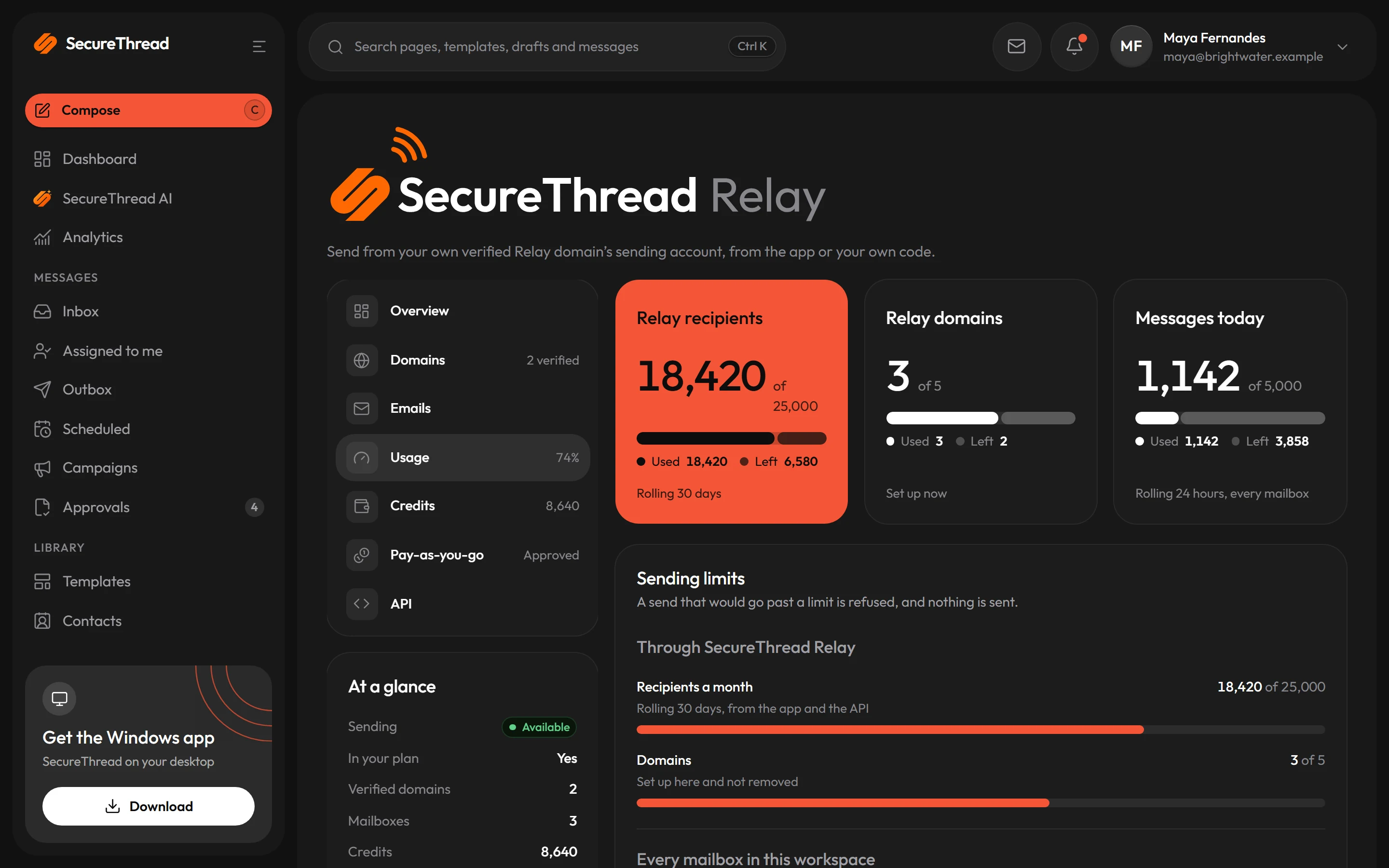 SecureThread Relay usage: recipients in the last 30 days against the plan, domains used and the daily limits