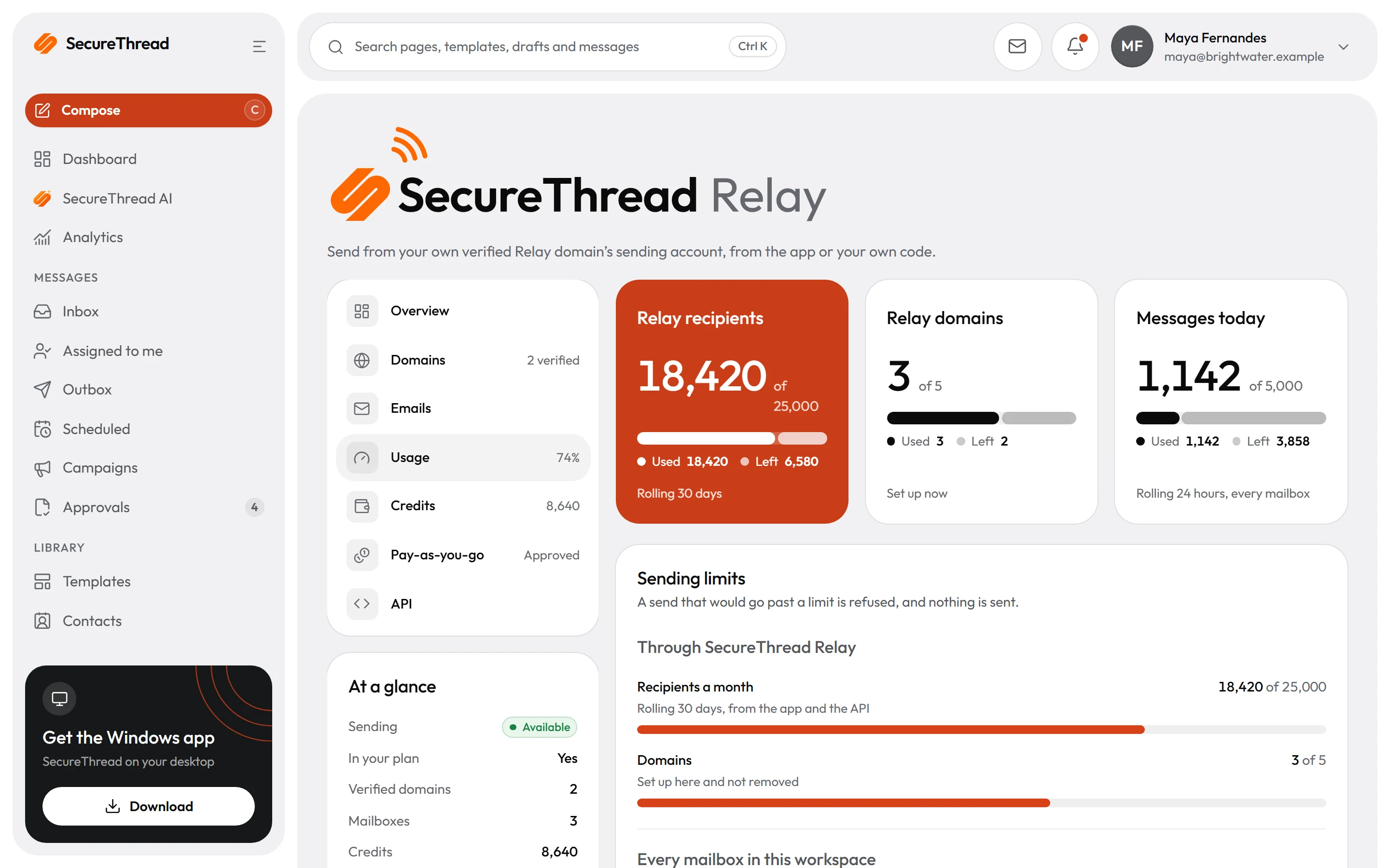SecureThread Relay usage: recipients in the last 30 days against the plan, domains used and the daily limits