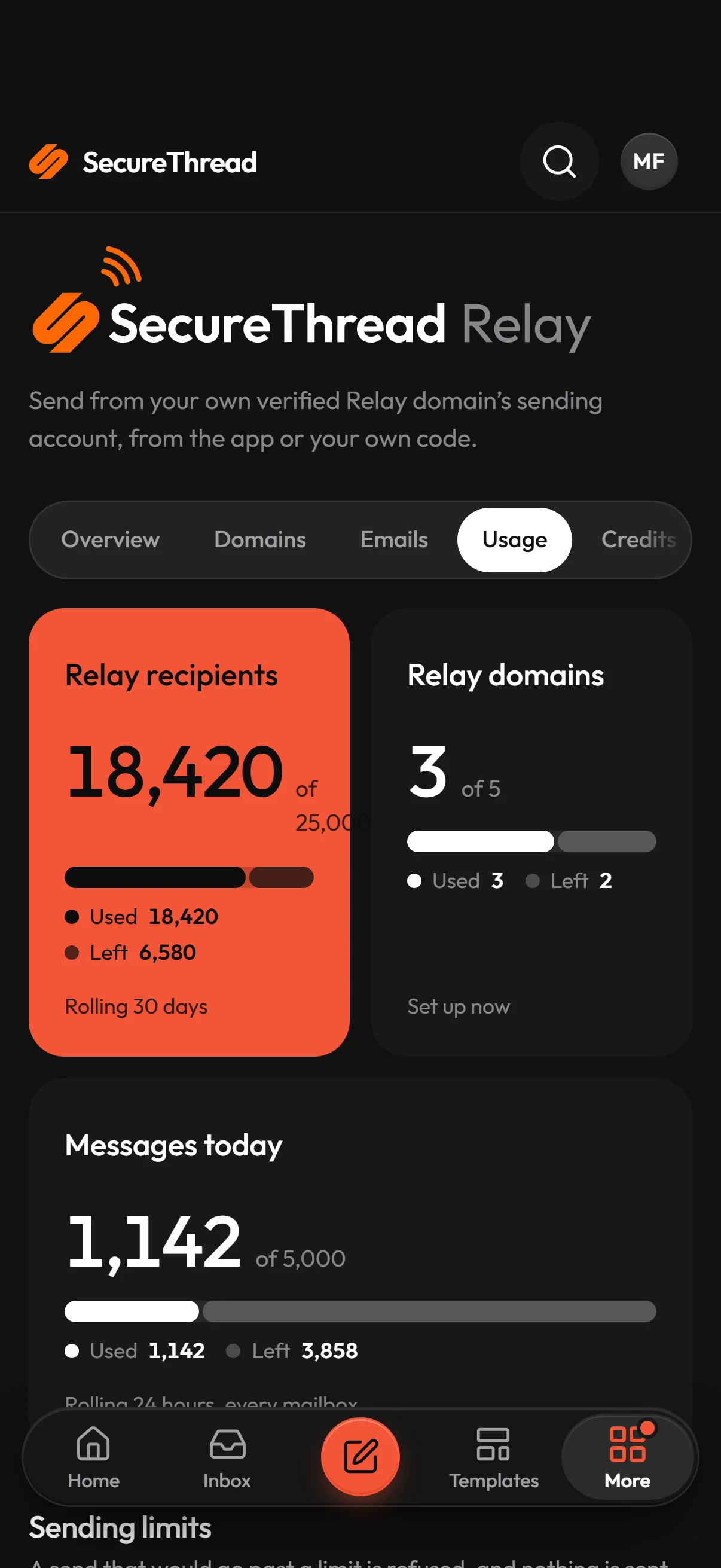 On a phone: secureThread Relay usage: recipients in the last 30 days against the plan, domains used and the daily limits