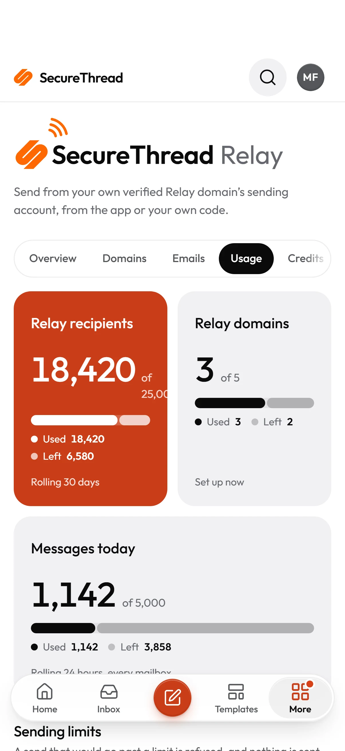 On a phone: secureThread Relay usage: recipients in the last 30 days against the plan, domains used and the daily limits